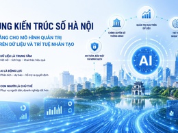 Khung kiến trúc số Hà Nội: Nền tảng cho mô hình quản trị dựa trên dữ liệu và trí tuệ nhân tạo