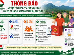THÔNG BÁO VỀ VIỆC TỔ CHỨC LẤY Ý KIẾN NHÂN DÂN ĐỐI VỚI ĐỀ ÁN SẮP XẾP THÔN TRÊN ĐỊA BÀN XÃ BA VÌ