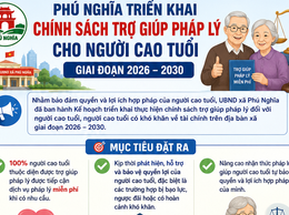 Phú Nghĩa triển khai thực hiện chính sách trợ giúp pháp lý cho người cao tuổi giai đoạn 2026 - 2030