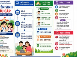 BCĐ thi và tuyển sinh năm 2026 phường Tây Mỗ thông báo về các đợt tuyển sinh trực tuyến thử nghiệm trên hệ thống tuyển sinh đầu cấp