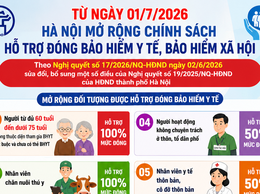 Hà Nội mở rộng chính sách hỗ trợ đóng bảo hiểm y tế, bảo hiểm xã hội từ ngày 01/7/2026