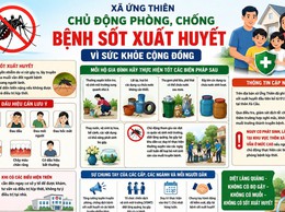 Chủ động phòng, chống bệnh Sốt xuất huyết trên địa bàn xã