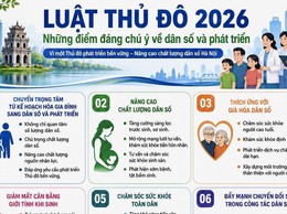 LUẬT THỦ ĐÔ 2026: NHỮNG ĐIỂM ĐÁNG CHÚ Ý VỀ DÂN SỐ VÀ PHÁT TRIỂN