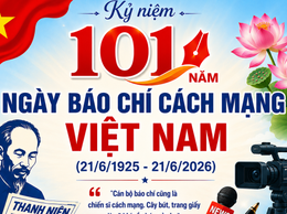 Lịch sử, ý nghĩa Ngày Báo chí Cách mạng Việt Nam 21/6
