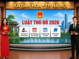 ĐƯA LUẬT THỦ ĐÔ VÀO CUỘC SỐNG: TẠO ĐỘNG LỰC MỚI ĐỂ HÀ NỘI PHÁT TRIỂN XỨNG TẦM
