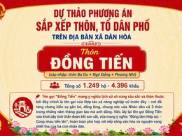 TUYÊN TRUYỀN SÁP NHẬP CÁC THÔN NGÔ ĐỒNG, BA DƯ VÀ PHƯƠNG NHỊ THÀNH THÔN ĐỒNG TIẾN