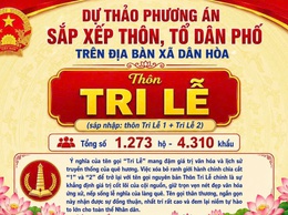 TUYÊN TRUYỀN SÁP NHẬP THÔN TRI LỄ 1 VÀ THÔN TRI LỄ 2 THÀNH THÔN TRI LỄ