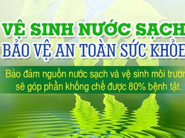 Tích cực hưởng ứng Ngày Vệ sinh yêu nước nâng cao sức khỏe nhân dân năm 2026