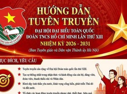TUỔI TRẺ VĂN MIẾU - QUỐC TỬ GIÁM CHUNG SỨC LAN TỎA KHÍ THẾ ĐẠI HỘI ĐOÀN TOÀN QUỐC LẦN THỨ XIII