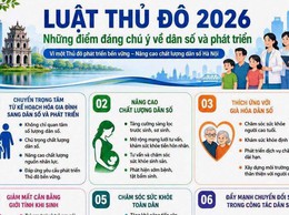 LUẬT THỦ ĐÔ 2026: NHỮNG ĐIỂM ĐÁNG CHÚ Ý VỀ DÂN SỐ VÀ PHÁT TRIỂN
