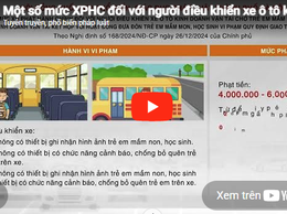 Một số mức xử phạt hành chính đối với người điều khiển xe ô tô kinh doanh vận tải chở trẻ em mầm non, học sinh