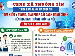 Xã Thường Tín triển khai tham gia cuộc thi 