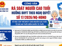 CÔNG VĂN RÀ SOÁT NGƯỜI CAO TUỔI HƯỞNG BHYT THEO NGHỊ QUYẾT SỐ 17/2026/NQ-HĐND VỀ VIỆC CẤP THẺ BHYT CHO NGƯỜI CAO TUỔI TỪ ĐỦ 60 TUỔI ĐẾN DƯỚI 75 TUỔI