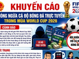 UBND xã Thường Tín khuyến cáo phòng ngừa cá độ bóng đá trực tuyến trong mùa World cup 2026