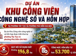 Dự án Khu công viên công nghệ số và hỗn hợp