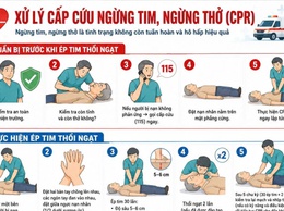 Những phút đầu quyết định sự sống: Đừng bỏ lỡ cơ hội cứu người khi gặp trường hợp ngừng tim, ngừng thở