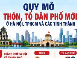 Xuân Mai đẩy mạnh tuyên truyền, tạo đồng thuận trong thực hiện chủ trương sắp xếp, tổ chức lại thôn