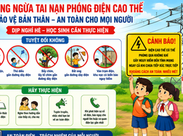 Xuân Mai tăng cường tuyên truyền phòng ngừa tai nạn phóng điện cao thế cho học sinh dịp nghỉ hè