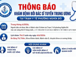Trạm Y tế phường Nghĩa Đô triển khai xét nghiệm máu định kỳ và khám bệnh bởi bác sĩ Bệnh viện E ngay tại địa phương