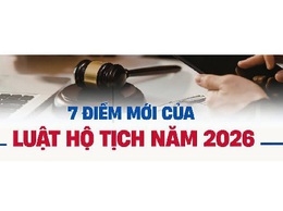 7 điểm mới của Luật Hộ tịch năm 2026