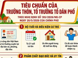 TIÊU CHUẨN CỦA TRƯỞNG THÔN, TỔ TRƯỞNG TỔ DÂN PHỐ