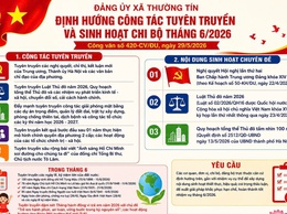 Đảng ủy xã Thường Tín định hướng công tác tuyên truyên truyền tháng 6/2026