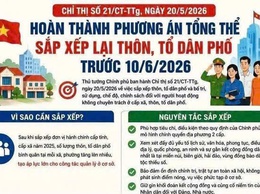 Lộ trình sắp xếp thôn, tổ dân phố và người hoạt động không chuyên trách của Hà Nội