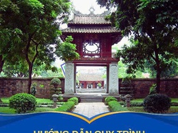 Hà Nội vận hành thử nghiệm Hệ thống đăng ký tuyển sinh trực tuyến có ứng dụng bản đồ số GIS vào các trường mầm non, lớp 1, lớp 6 năm học 2026-2027