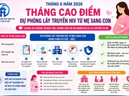 Tháng 6 - Tháng cao điểm Dự phòng lây truyền HIV từ mẹ sang con