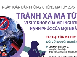 Thượng Phúc tăng cường công tác phòng, chống tội phạm và tệ nạn ma túy
