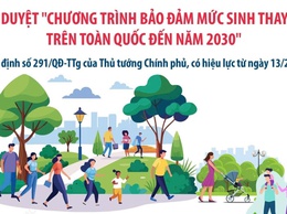 Phường Phương Liệt: Triển khai kế hoạch bảo đảm mức sinh thay thế đến năm 2030