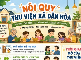 THƯ VIỆN CỘNG ĐỒNG XÃ DÂN HÒA - KẾT NỐI TRI THỨC, GẮN KẾT YÊU THƯƠNG