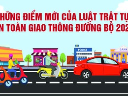 Tìm hiểu một số quy định của Luật Trật tự, an toàn giao thông đường bộ