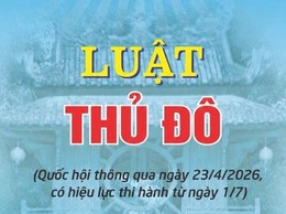 Luật Thủ đô năm 2026: Khơi dậy khát vọng xây dựng Thủ đô văn hiến, văn minh, hiện đại, hạnh phúc