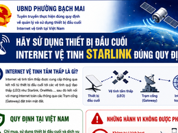 Tuyên truyền hướng dẫn, rà soát,
kiểm tra việc sử dụng thiết bị đầu cuối vệ
tinh Starlink trên địa bàn thành phố