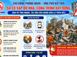 Xã Bình Minh chủ động triển khai các biện pháp phòng ngừa, ứng phó sự cố sập đổ nhà, công trình xây dựng