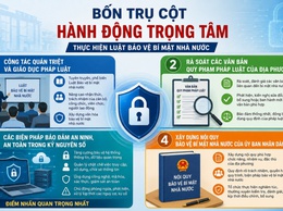 Phường Dương Nội triển khai Luật Bảo vệ bí mật nhà nước, đảm bảo giữ vững an ninh thông tin từ cơ sở