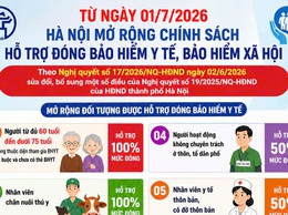 TUYÊN TRUYỀN NGHỊ QUYẾT SỐ 17/2026/NQ-HĐND
SỬA ĐỔI, BỔ SUNG MỘT SỐ ĐIỀU CỦA NGHỊ QUYẾT SỐ 19/2025/NQ-HĐND QUY ĐỊNH NỘI DUNG, MỨC HỖ TRỢ ĐÓNG BẢO HIỂM XÃ HỘI TỰ NGUYỆN, BẢO HIỂM Y TẾ CHO CÁC ĐỐI TƯỢNG CHÍNH SÁCH XÃ HỘI CỦA THÀNH PHỐ HÀ NỘI