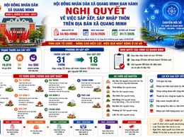 XÃ QUANG MINH TINH GỌN BỘ MÁY, NÂNG CAO HIỆU QUẢ QUẢN LÝ Ở CƠ SỞ