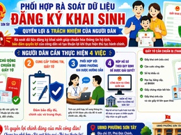 PHỐI HỢP RÀ SOÁT DỮ LIỆU ĐĂNG KÝ KHAI SINH – QUYỀN LỢI VÀ TRÁCH NHIỆM CỦA NGƯỜI DÂN
