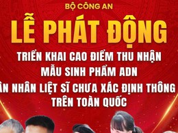 THÔNG BÁO VỀ VIỆC THU NHẬN MẪU ADN THÂN NHÂN LIỆT SĨ CHƯA XÁC ĐỊNH ĐƯỢC DANH TÍNH