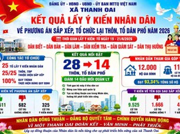 XÃ THANH OAI: NHÂN DÂN ĐỒNG THUẬN CAO VỚI PHƯƠNG ÁN SẮP XẾP, TỔ CHỨC LẠI THÔN, TỔ DÂN PHỐ