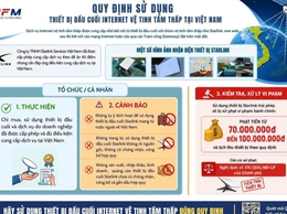 XÃ PHÚ XUYÊN TĂNG CƯỜNG TUYÊN TRUYỀN, NÂNG CAO NHẬN THỨC VỀ SỬ DỤNG THIẾT BỊ ĐẦU CUỐI VỆ TINH STARLINK ĐÚNG QUY ĐỊNH PHÁP LUẬT