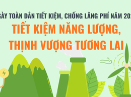 Ngày toàn dân tiết kiệm, chống lãng phí năm 2026: Tiết kiệm năng lượng, thịnh vượng tương lai