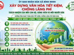 Xây dựng văn hóa tiết kiệm, chống lãng phí - Trách nhiệm của mỗi cán bộ, đảng viên và mỗi người dân
