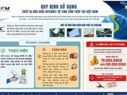 Tuyên truyền hướng dẫn, rà soát, kiểm tra việc sử dụng thiết bị đầu cuối vệ tinh Starlink trên địa bàn thành phố