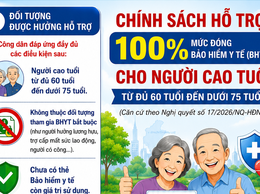 Thông báo về chính sách hỗ trợ 100% mức đóng bảo hiểm y tế cho người cao tuổi trên địa bàn phường Thanh Liệt