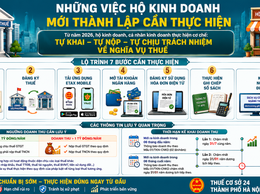 Những điều hộ kinh doanh mới thành lập cần thực hiện