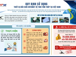 TUYÊN TRUYỀN NÂNG CAO NHẬN THỨC VỀ SỬ DỤNG INTERNET VỆ TINH TẦM THẤP ĐÚNG QUY ĐỊNH