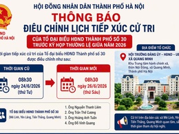 Thông báo: Điều chỉnh lịch tiếp xúc cử tri của Tổ đại biểu HĐND Thành phố số 30 trước kỳ họp thường lệ giữa năm 2026